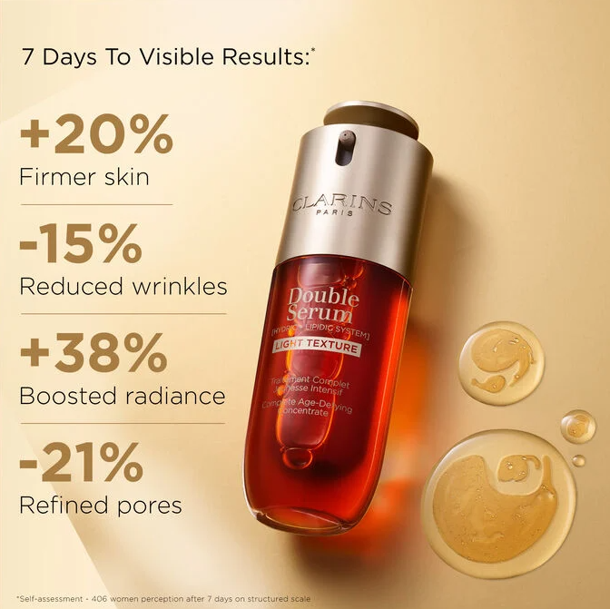ใหม่!! Clarins Double Serum Light Texture ประสิทธิภาพสองเท่าที่คุณคุ้นเคย  ในเนื้อสัมผัสใหม่อันบางเบา